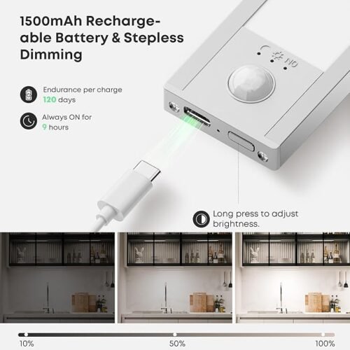 Magnetic Dimmable Under Cabinet Lights, 2-Pack, 32 LED, USB Rechargeable, Motion Sensor