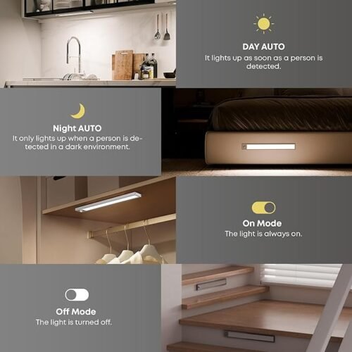 Magnetic Dimmable Under Cabinet Lights, 2-Pack, 32 LED, USB Rechargeable, Motion Sensor