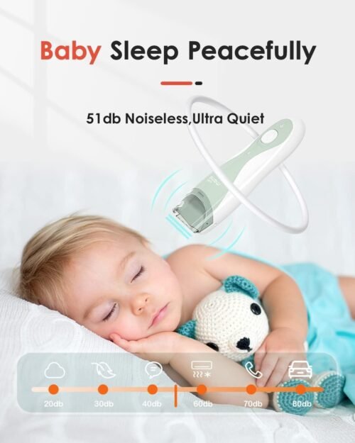 SUPERMAMA Baby Hair Clippers – Cordless, Waterproof, Quiet Hair Trimmer with Vacuum for Kids